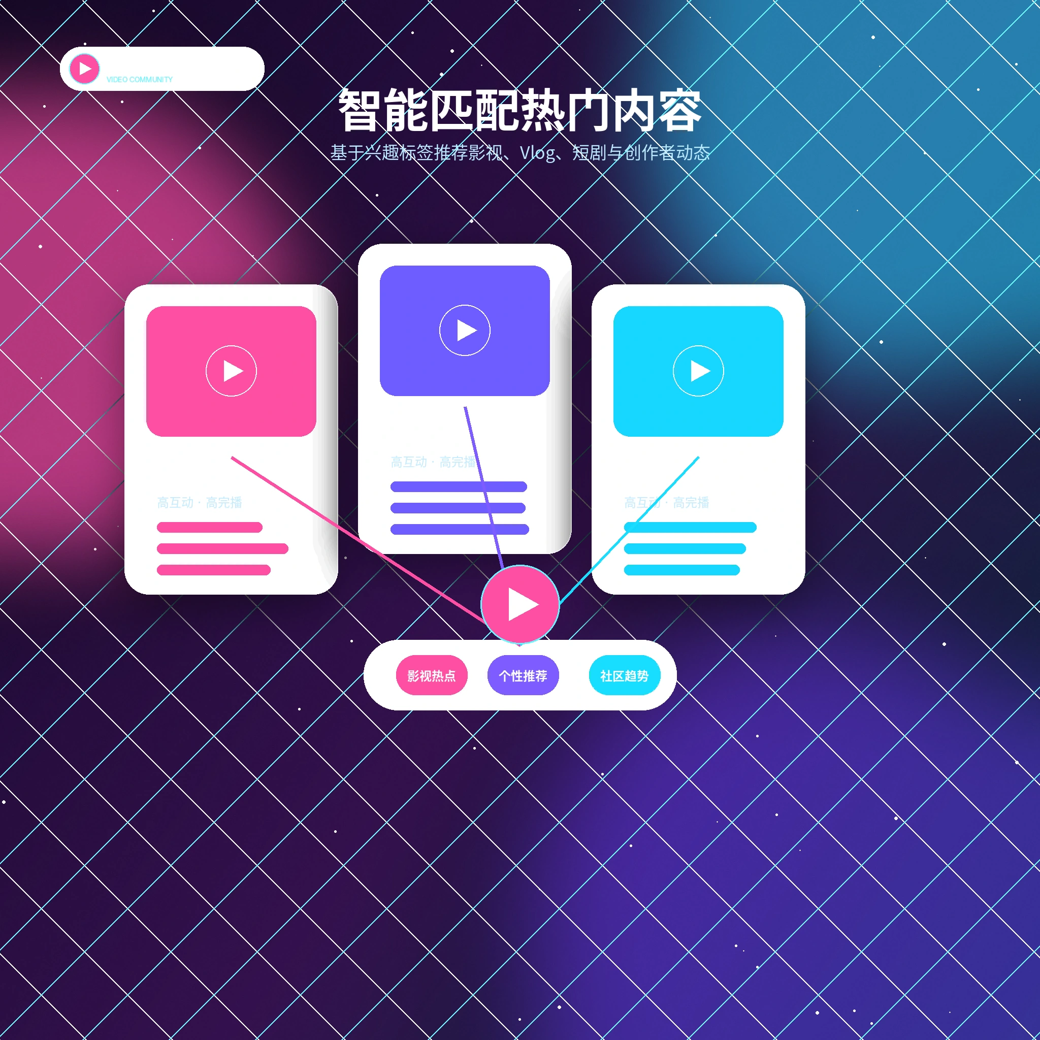 兴趣标签与生活方式资料